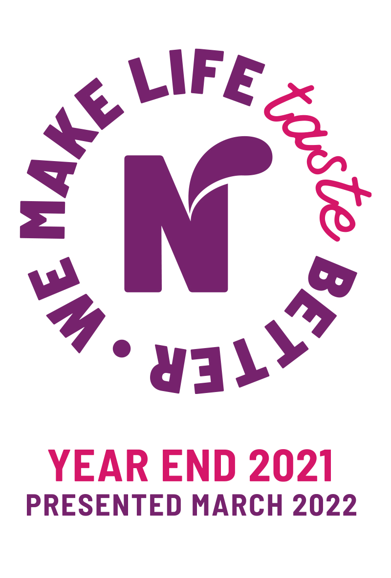 Year End Presentation 2021